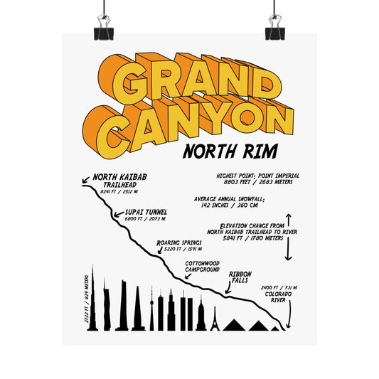 Grand Canyon North Rim Premium Matte Vertical Poster