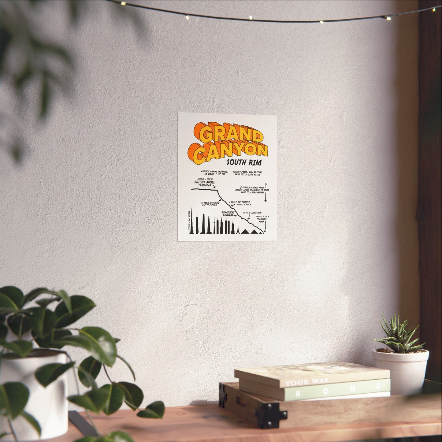 Grand Canyon South Rim Premium Matte Vertical Poster