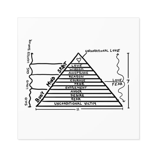 Unconditional Love Pyramid Square Stickers, Indoor\Outdoor