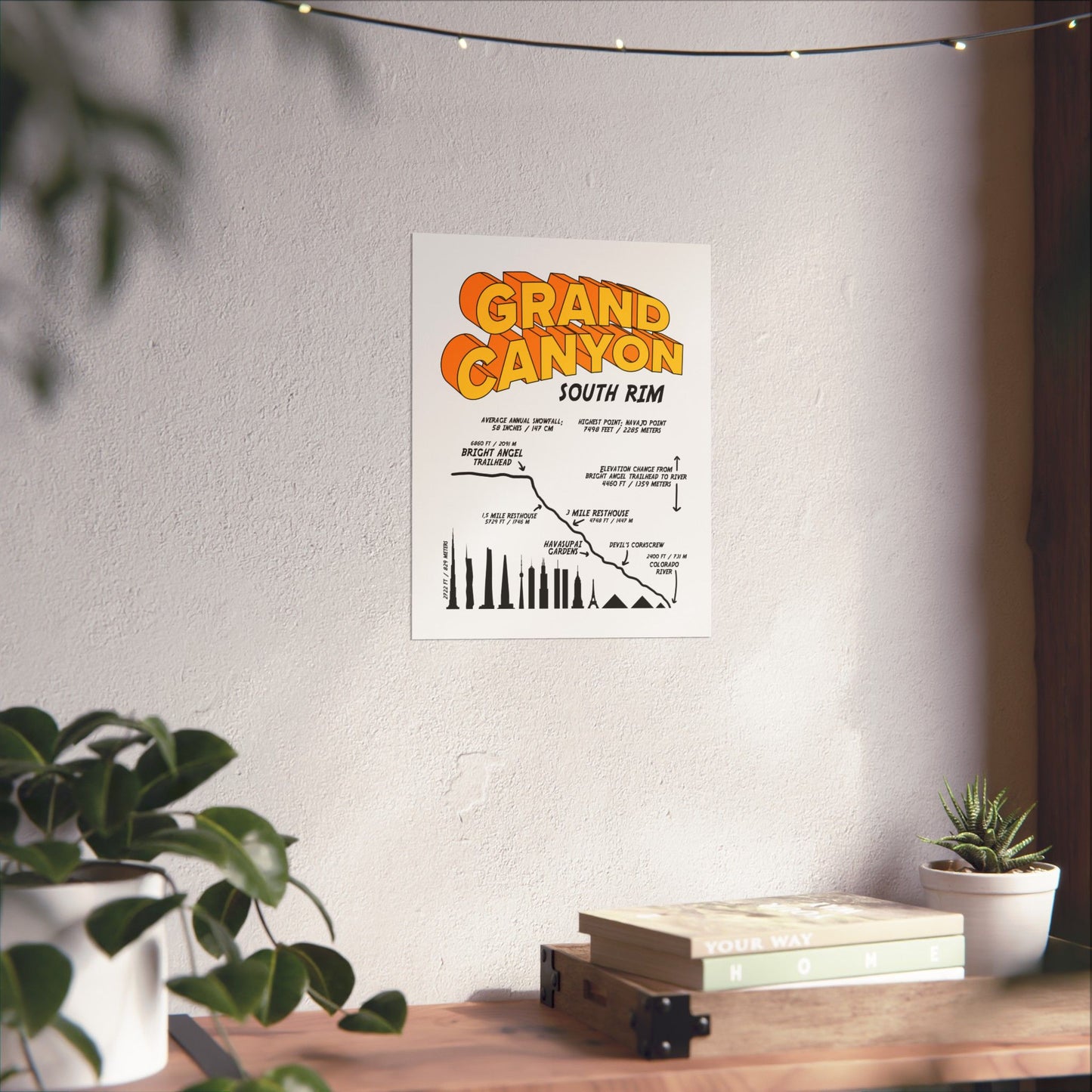 Grand Canyon South Rim Premium Matte Vertical Poster